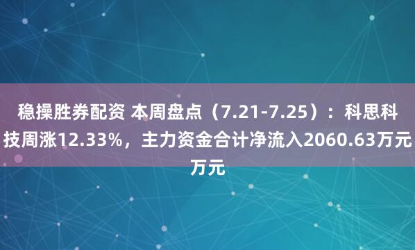稳操胜券配资 本周盘点（7.21-7.25）：科思科技周涨12.33%，主力资金合计净流入2060.63万元